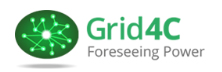 grid4c